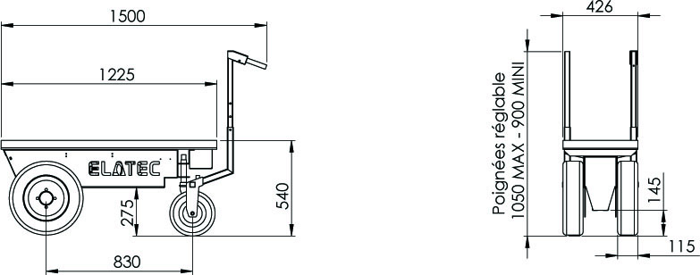 product-plan-CPC S  